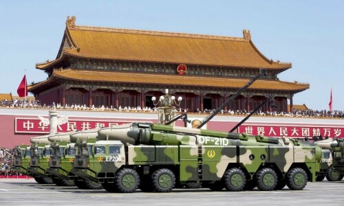 China's Rapid Nuclear Buildup Alarms Global Security Watchdogs